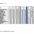我的相冊