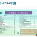 我的相冊