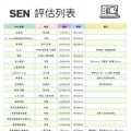 我的相冊