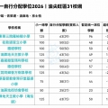 Ming的相冊