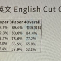 我的相冊