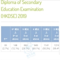 我的相冊