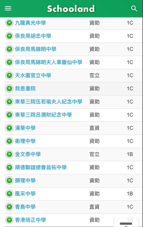 Band 1 的中文中學，是不是真Band 1? - 升中派位- 教育王國